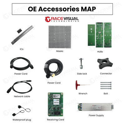 OEシリーズ 5000nits 屋外用LEDディスプレイ IP65定格 23.5kg パネル